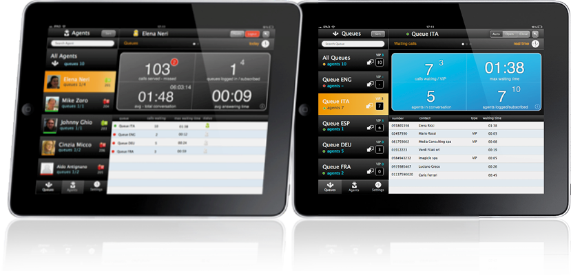 Imagicle Apps mobili - Supervisor